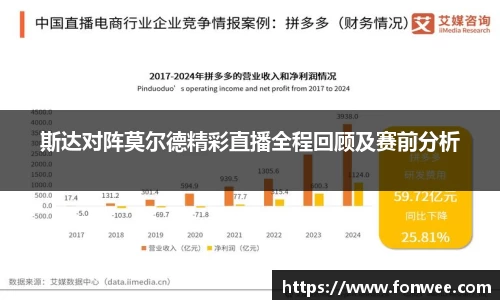 斯达对阵莫尔德精彩直播全程回顾及赛前分析